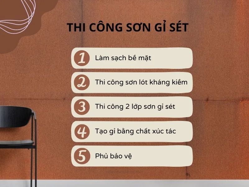 Sơn hiệu ứng gỉ sét DDM